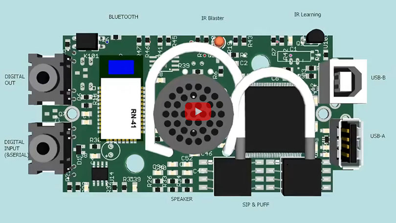 Как проектировался и создавался QuadStick